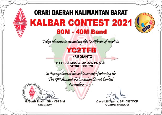 Sertifikat Kalbar Contest 2021