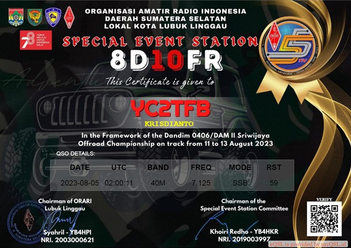 SES 8D10FR Kejuaraan Offroad Dandim 0406/II Sriwijaya