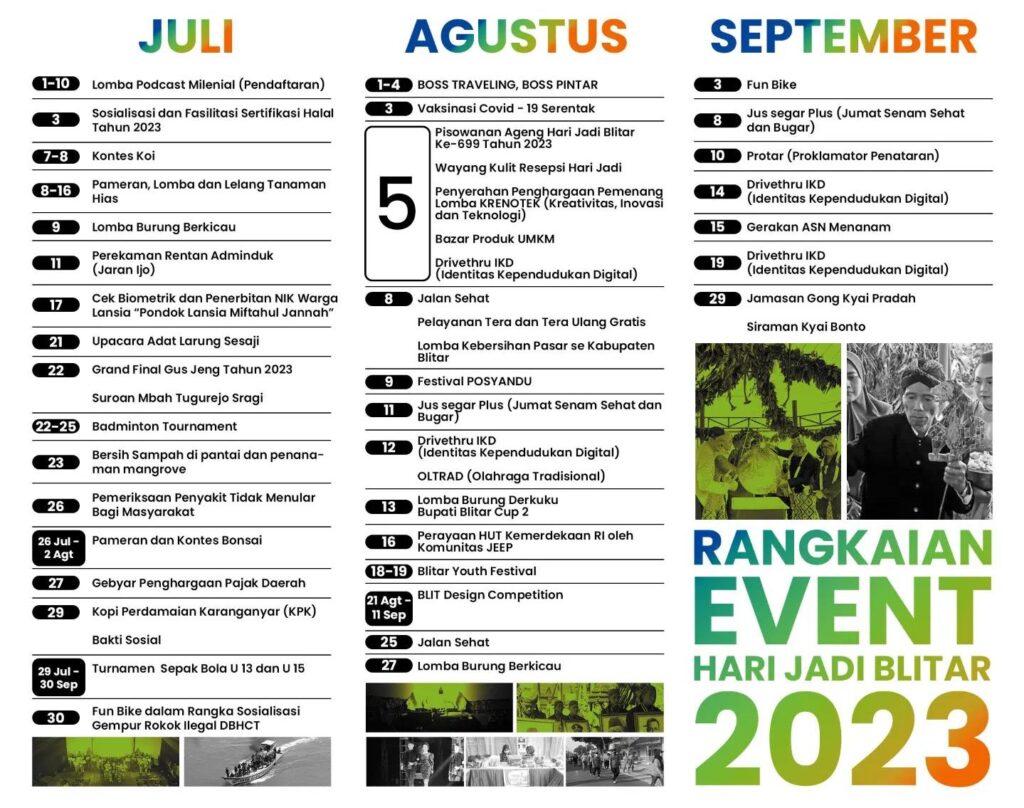 Jadwal Event Hari Jadi Blitar ke-699 Tahun 2023