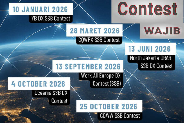 YBDXC Contest League 2026