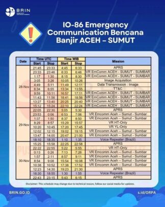 Jadwal Satelit IO-86 yang Diaktifkan untuk Komunikasi Darurat Sumatra