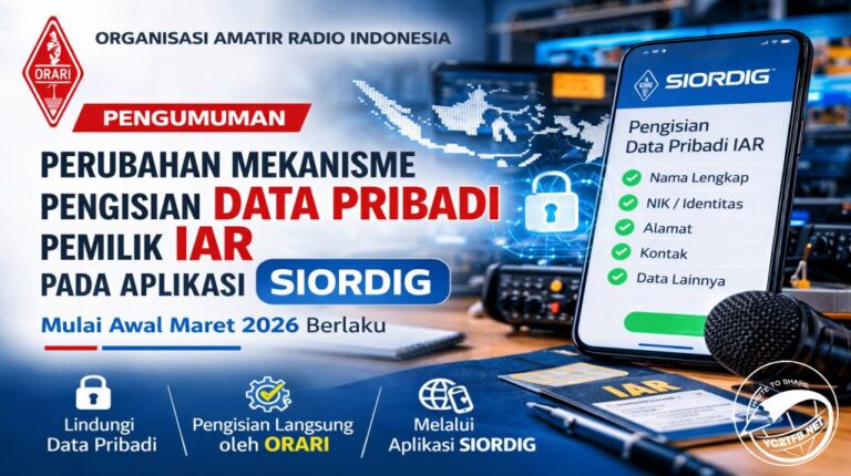 mekanisme pengisian data pribadi IAR di aplikasi SIORDIG