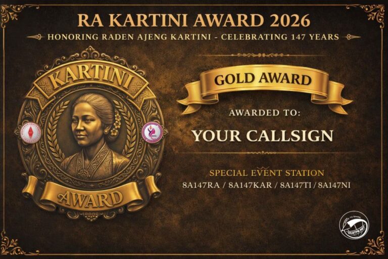 RA Kartini Award 2026