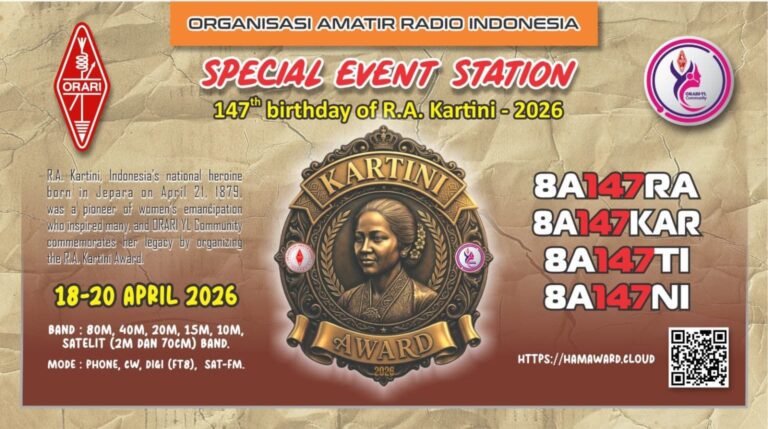 RA KARTINI AWARD 2026