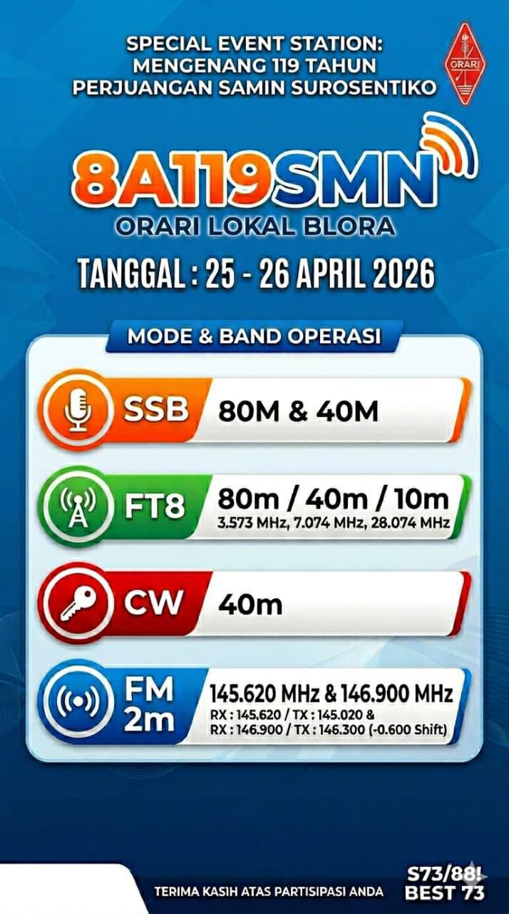 SES 8A119SMN ORARI Lokal Blora