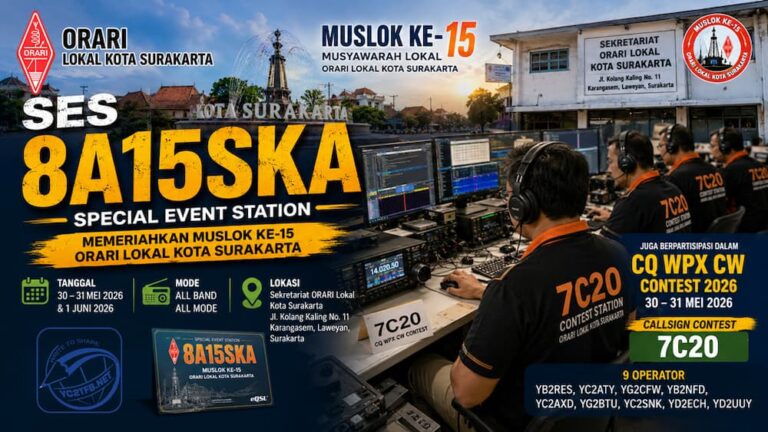 SES 8A15SKA ORARI Surakarta - CqWPX CW Contest 2026