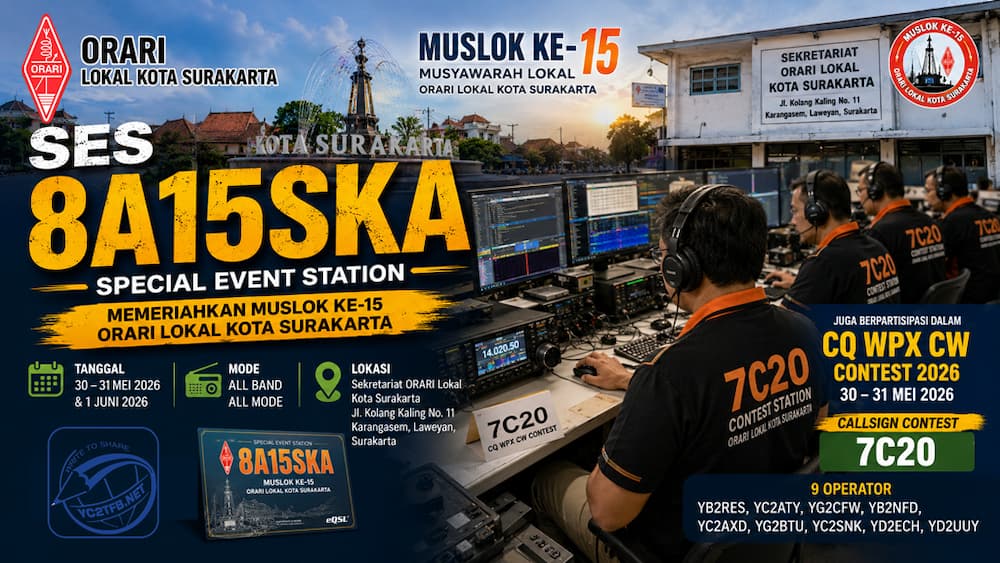 SES 8A15SKA ORARI Surakarta - CqWPX CW Contest 2026