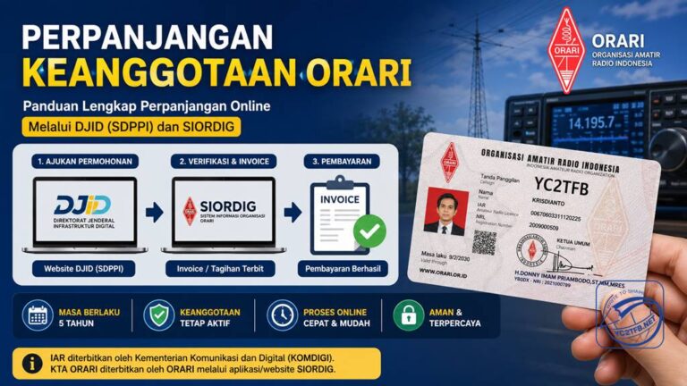 Cara Perpanjang Keanggotaan ORARI Siordig SDPPI DJID