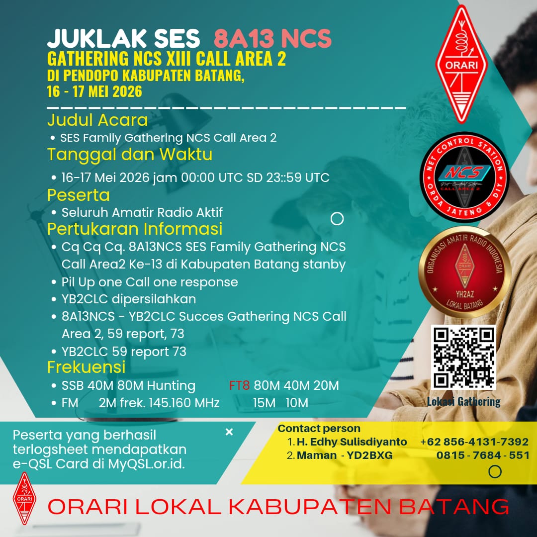 JUKLAK SES 8A13NCS Family Gathering NCS Call Area 2 di Batang