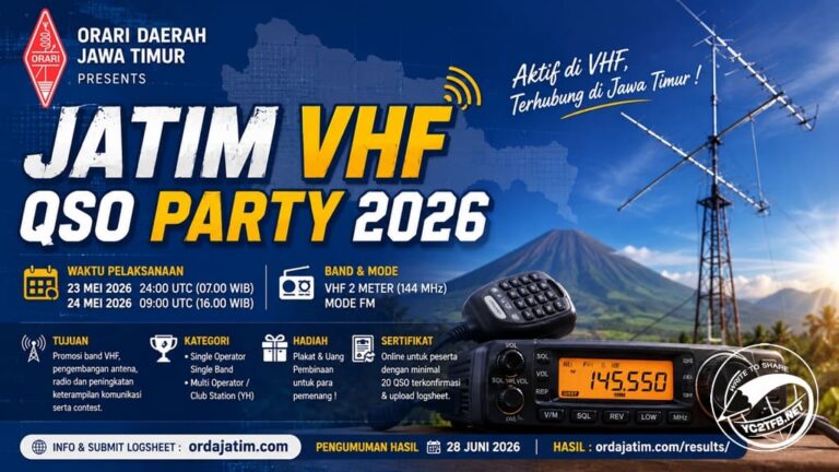 ORARI Daerah Jawa Timur, kegiatan Jatim VHF QSO Party 2026