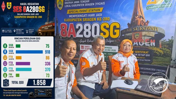 SES 8A280SG Sukses Digelar, 1.858 QSO Ramaikan Hari Jadi Kabupaten Sragen ke-280