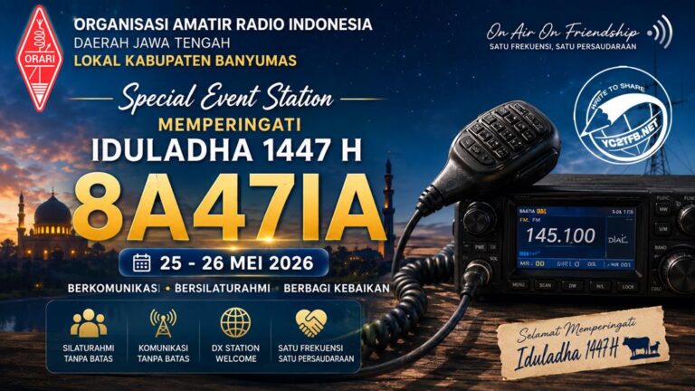 SES 8A47IA ORARI Lokal Banyumas Sambut Iduladha 1447 H