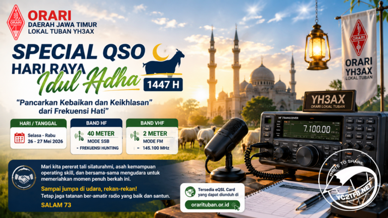 Special QSO Idul Adha 1447 H - ORARI Lokal Tuban YH3AX