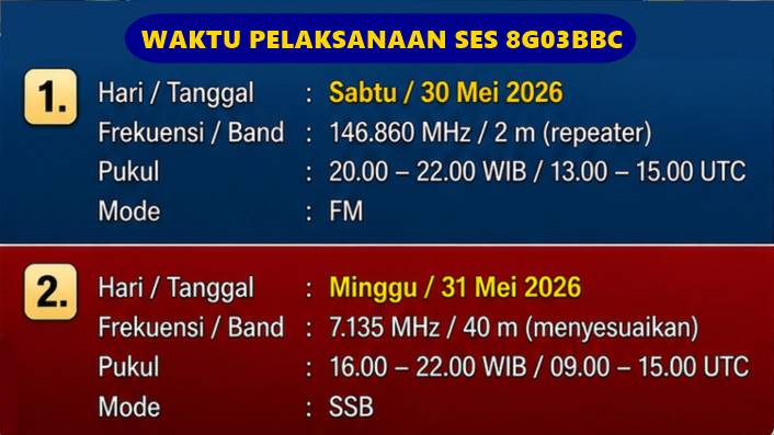 Waktu atau jadwal pelaksanaan SES 8G03BBC Bupati Bintan Cup 3