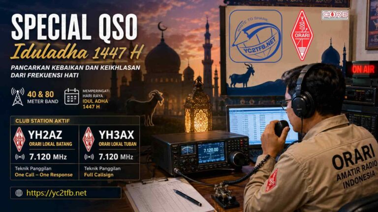 eQSL Special QSO Hari Raya Idul Adha ORARI Lokal Batang - YH2AZ dan Lokal Tuban - YH3AX
