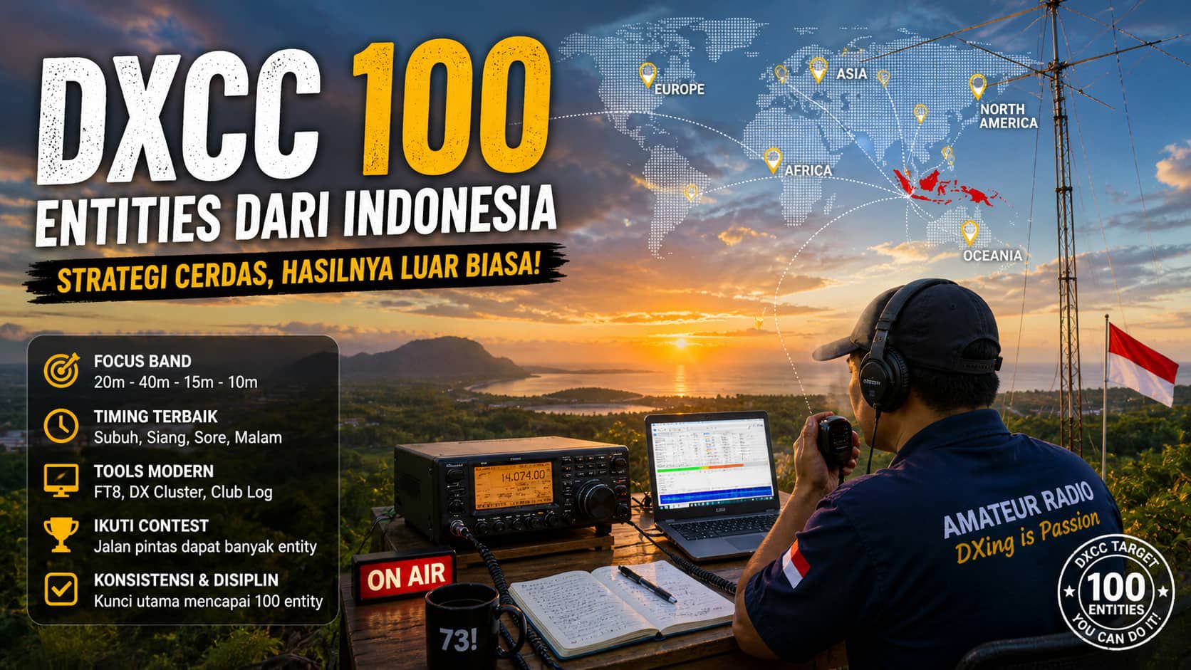 Strategi atau Cara Realistis untuk Raih DXCC 100 Entities