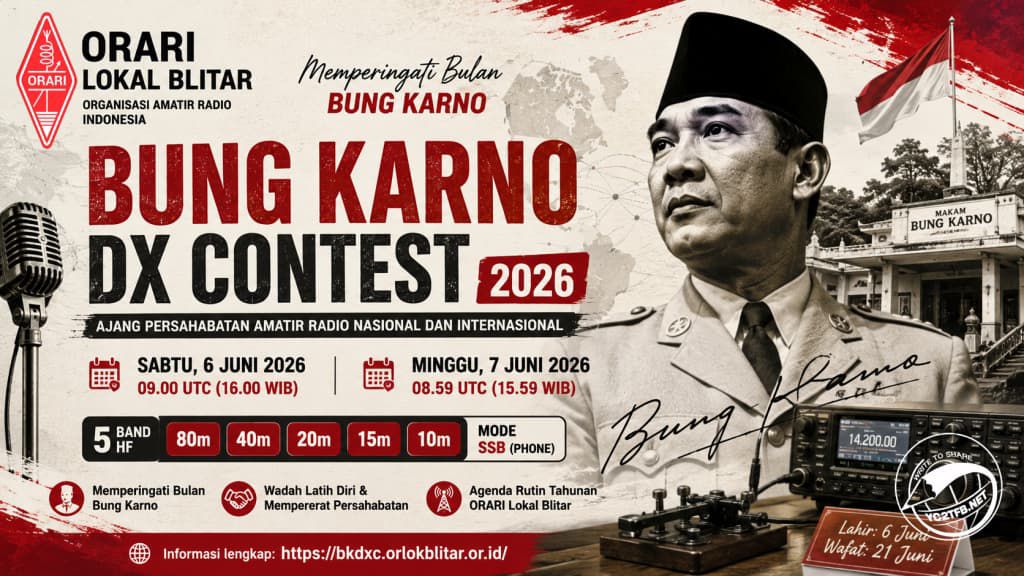 Bung Karno DX Contest (BKDX Contest) 2026, ORARI Lokal Blitar