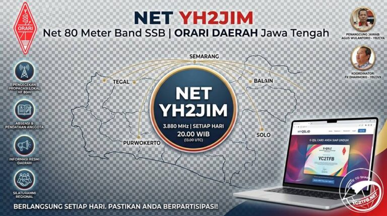 NET YH2JIM Net 80 meter band ORARI Daerah Jawa Tengah