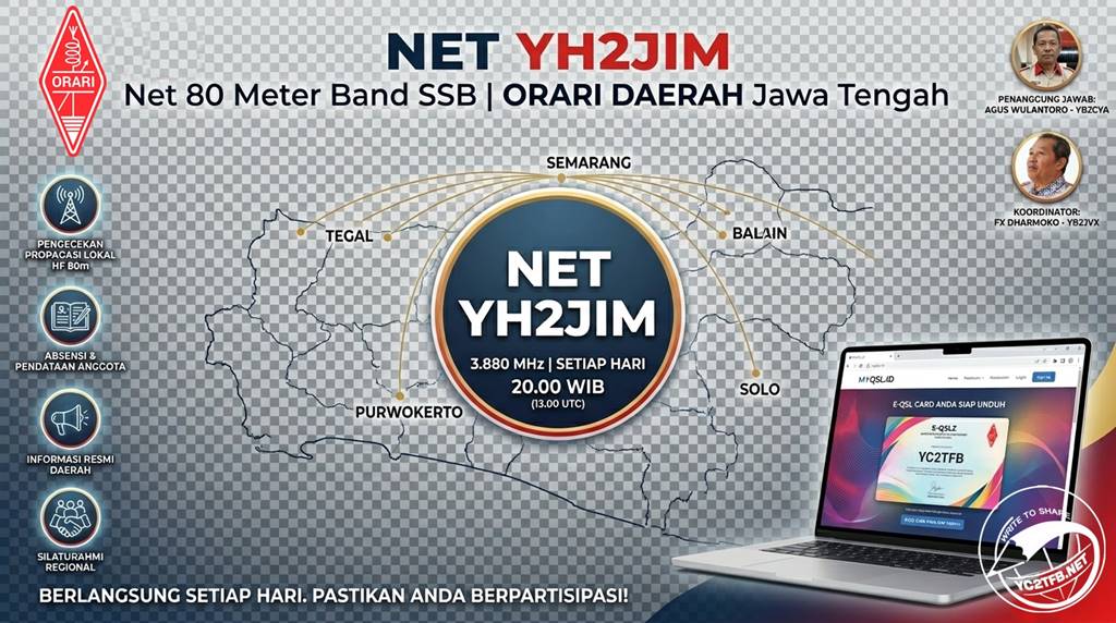 NET YH2JIM Net 80 meter band ORARI Daerah Jawa Tengah