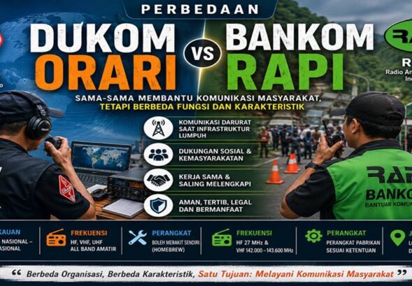 Perbedaan Dukom ORARI dan Bankom RAPI