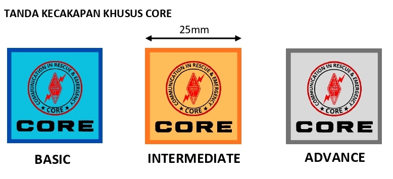 Pedoman Terbaru CORE ORARI Logo atau Tanda Kecakapan Khusus CORE