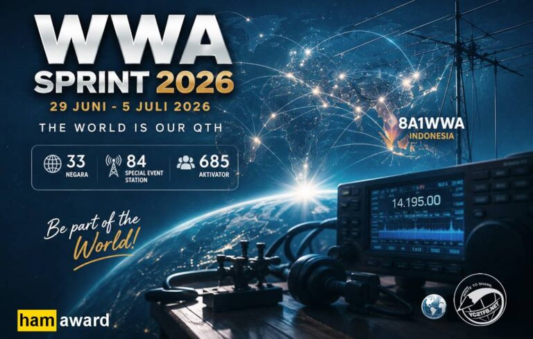 WWA Sprint 2026 berlangsung 29 Juni–5 Juli 2026 dengan 84 Special Event Station dari 33 negara. Indonesia hadir melalui stasiun 8A1WWA