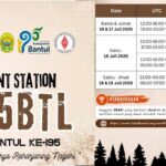 SES 8G195BTL ORARI Lokal Bantul