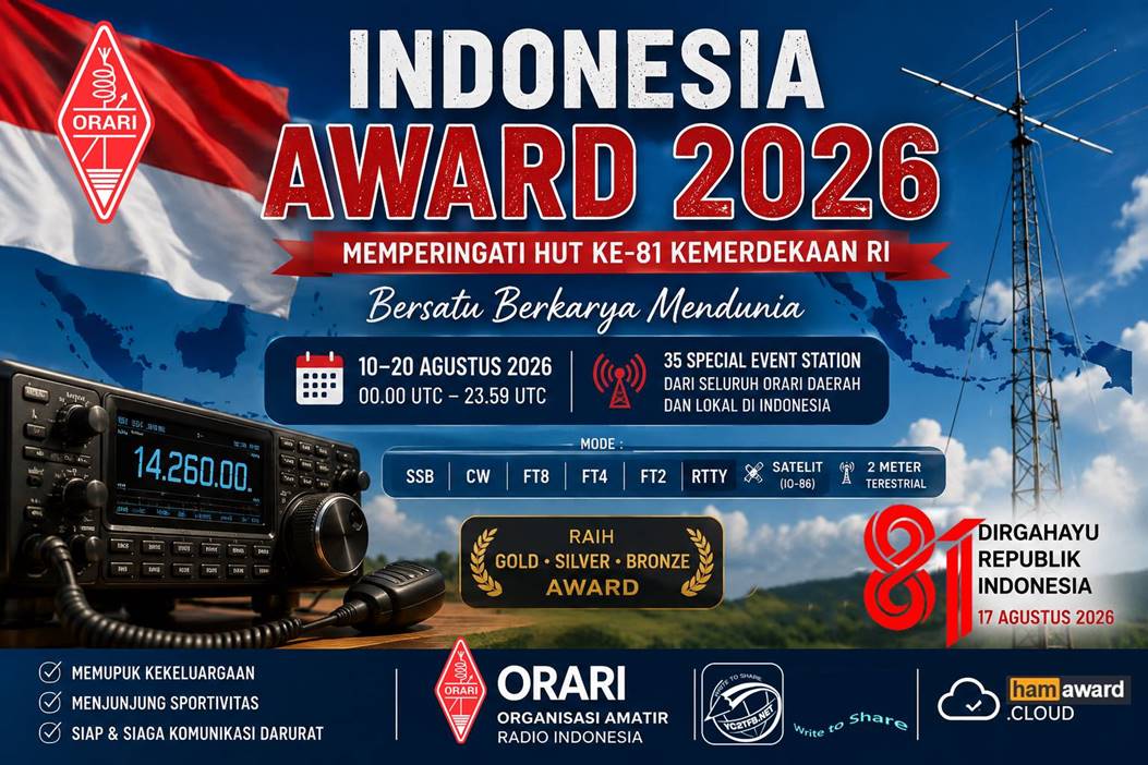 Indonesia AWARD 2026