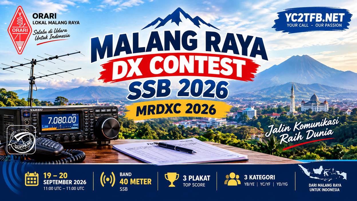 Malang Raya DX Contest 2026